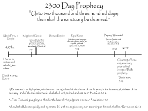 2300 day prophecy chart